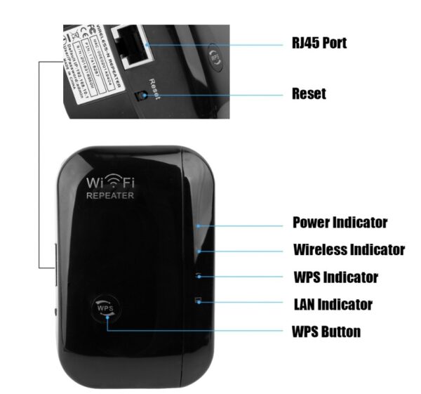 She-Vibes Wifi Extender - Make Your Internet Fast - Image 7