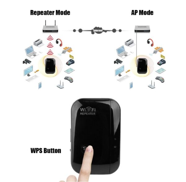 She-Vibes Wifi Extender - Make Your Internet Fast - Image 3