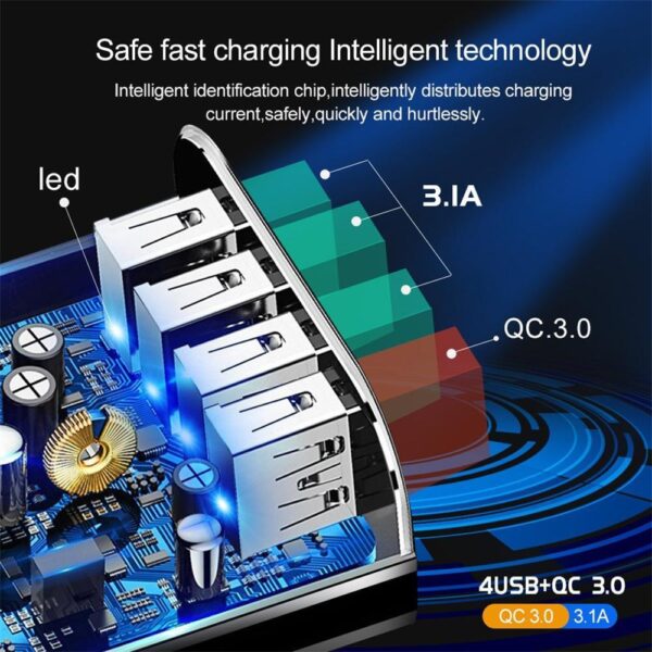 She-Vibes Illuminated 4USB Mobile Phone Charger 3A Charging Head - Image 2