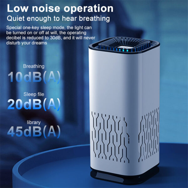She-Vibes Car Air Purifier - Image 10