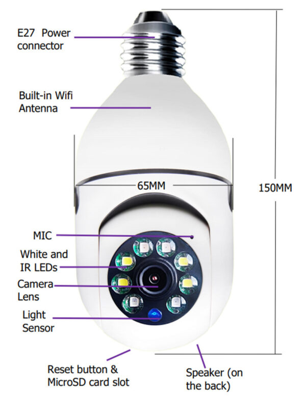 She-Vibes WiFi CAMERA 1080P Bulb 4X Zoom Camera E27 Home 5GWiFi Alarm Monitor - Image 9