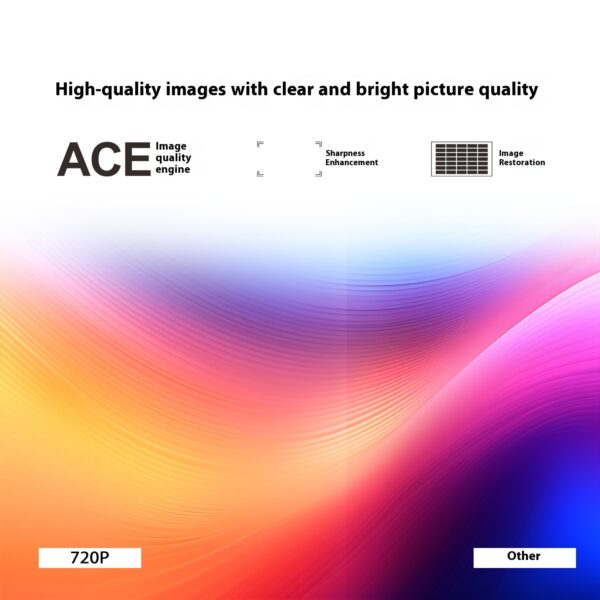 She-Vibes Portable Projector For Home Use 180 Degrees - Image 7